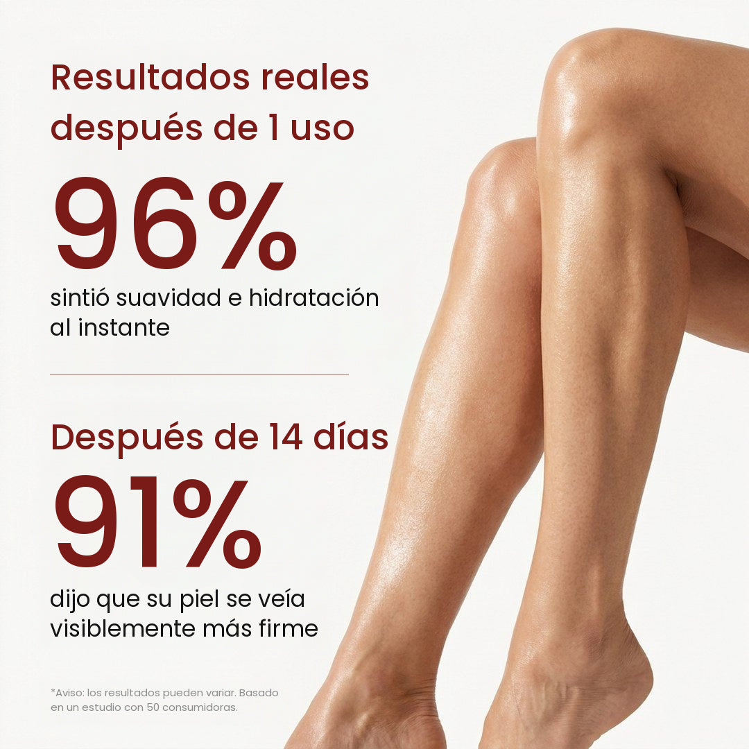 Resultados reales
