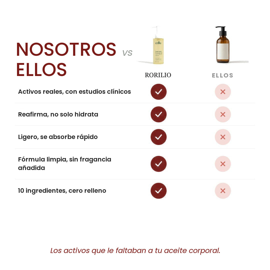 Nosotros contra los demás