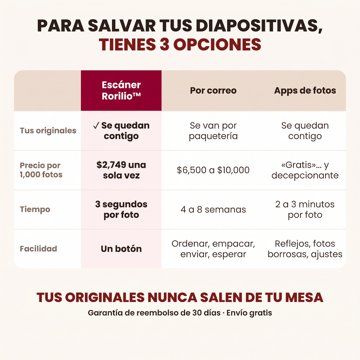 Comparativa de 3 opciones para salvar tus diapositivas