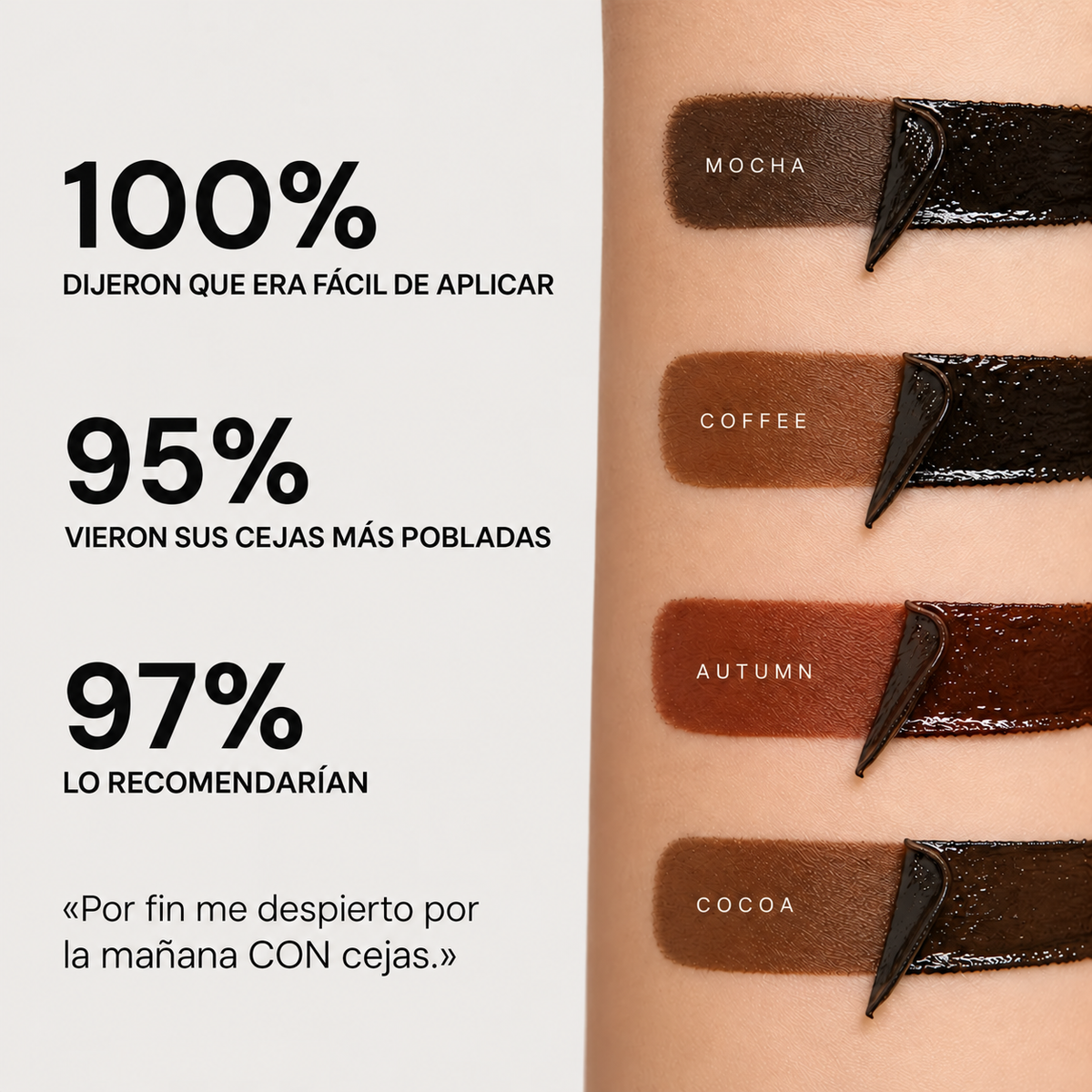 Resultados de clientas: 100%, 95% y 97%