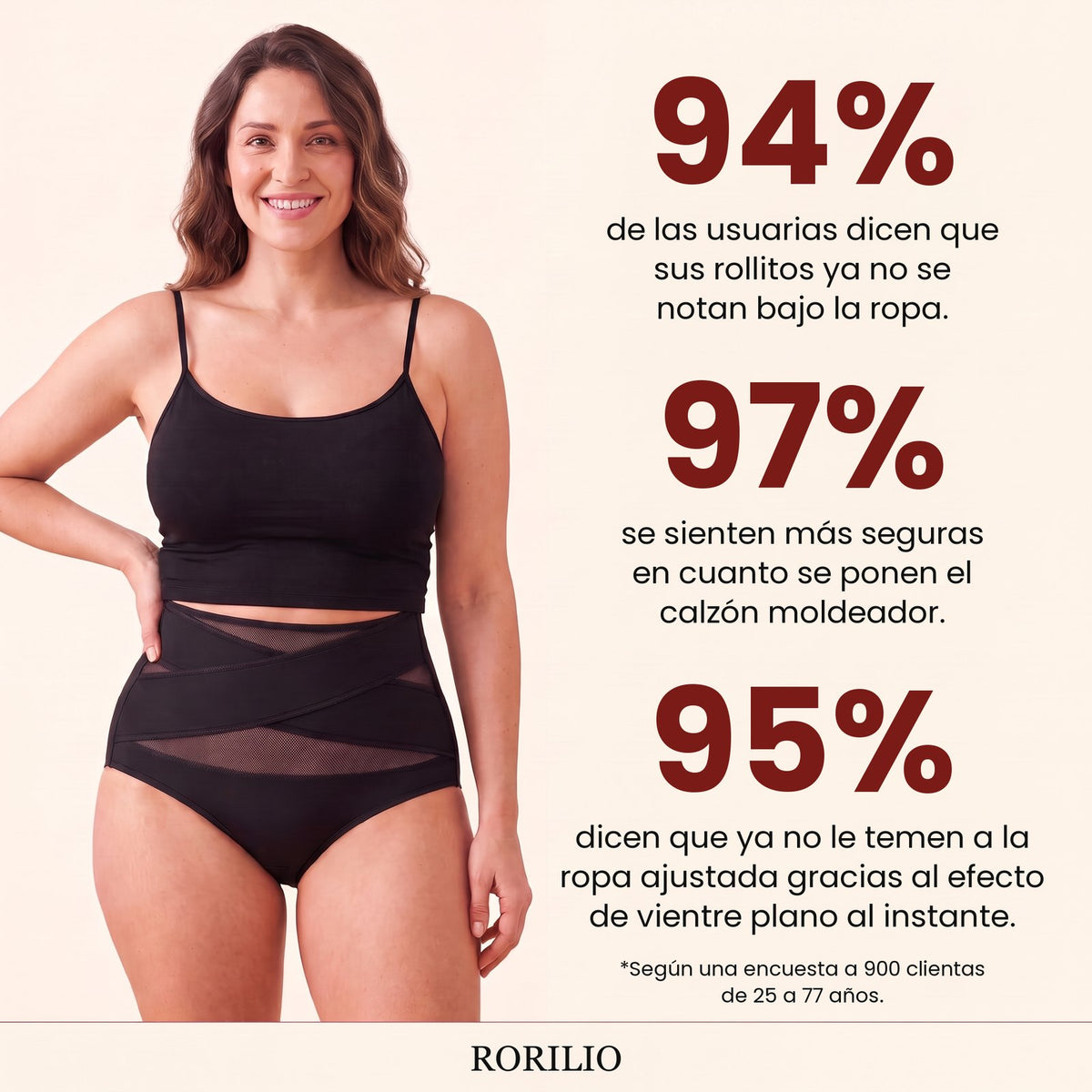 Encuesta a 900 clientas: 94%, 97% y 95%